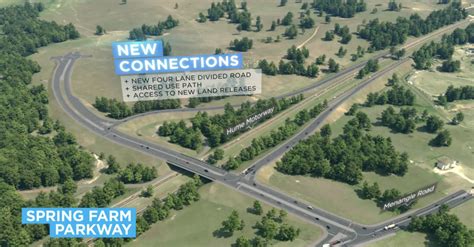 Spring Farm Parkway Funding Approved Menangle Park