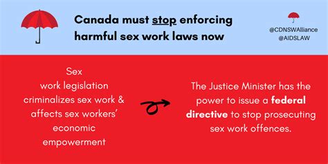 Canadian Alliance For Sex Work Law Reform