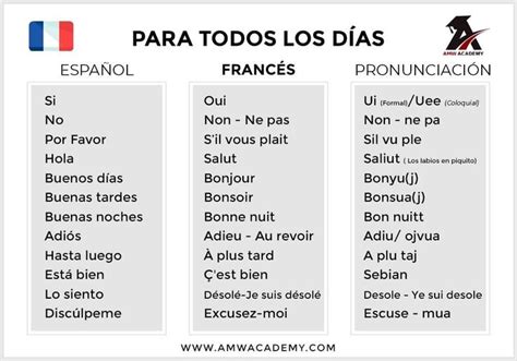 Pin By Zaira V Sosa On Interesting Basic French Words English