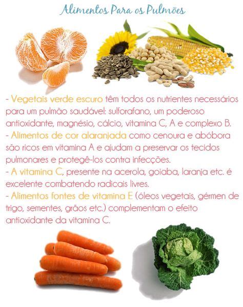 Como Os Alimentos Ajudam A Sa De Dos Seus Pulm Es Nutri O Alimentos Funcionais Alimentos