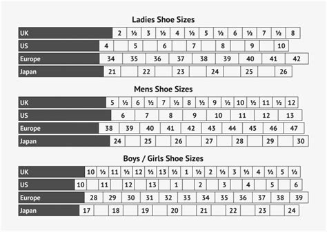 Uk Ladies Shoe Size Chart - Greenbushfarm.com