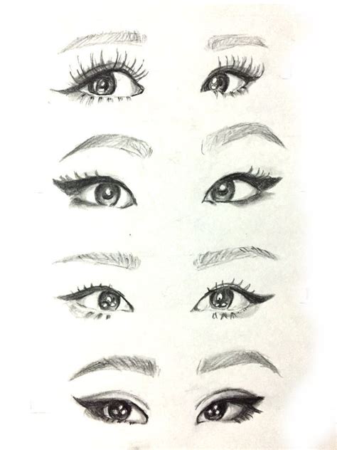 Como Desenhar Sombra De Olhos Realistas Tutoriais De Desenho De Olhos