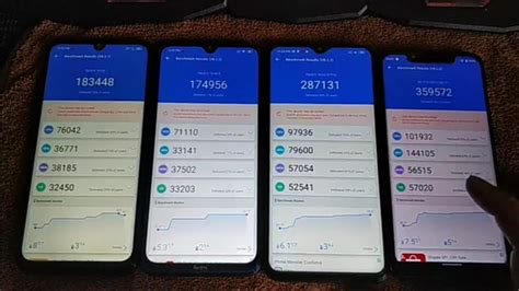 You can compare its ranking and performance with other models results based on the antutu test below. antutu benchmark REDMI NOTE 7 VS NOTE 8 VS NOTE 8 PRO VS ...