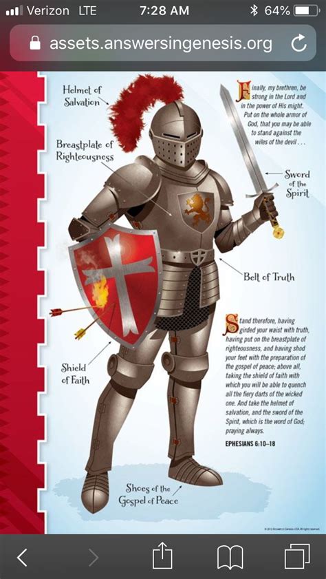 Pin By Amber Cantrelle On Faith Armor Of God Christian Warrior Armor