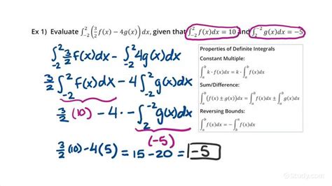 How To Calculate A Definite Integral Using A Combination Of Areas And