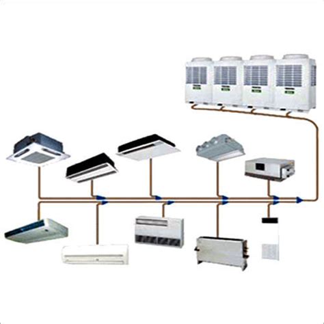 Understanding Vrf System And When You Need One