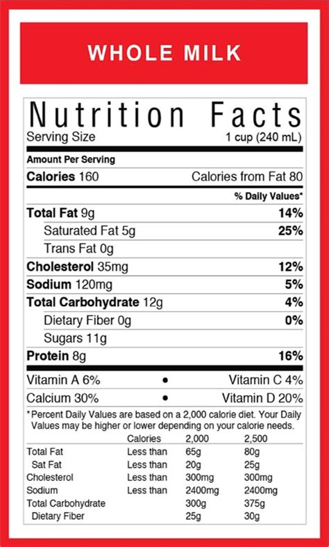 Whole Milk Nutrition Facts 1 Cup Nutrition Ftempo