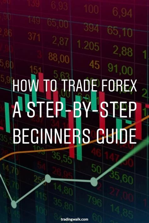 How To Trade Forex A Step By Step Beginners Guide Forex Trading