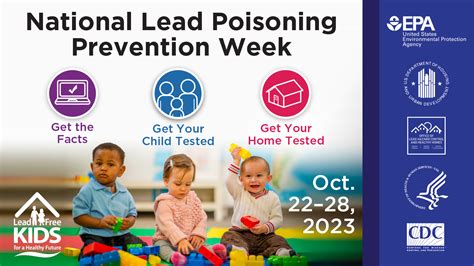 National Lead Poisoning Prevention Week Us Epa