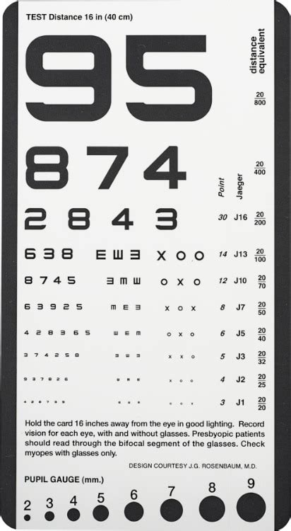 Sloan Etdrs Format Near Vision Chart 3 Precision Vision Snellen Near