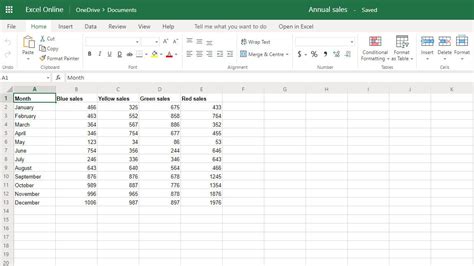 How to create a drop down list in Excel | TechRadar