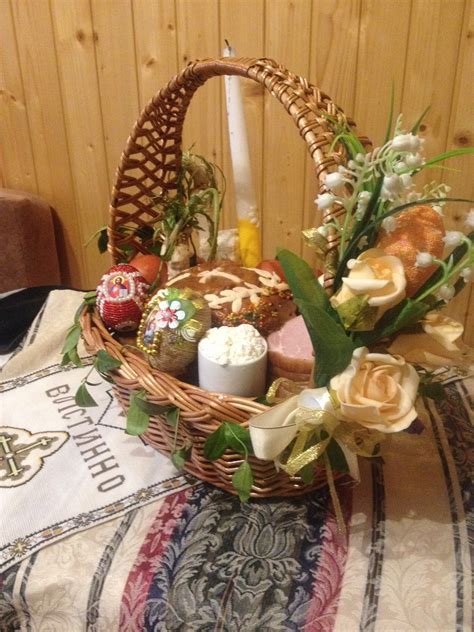 Ukrainian Traditional Easter Basket Special Food And Symbolism