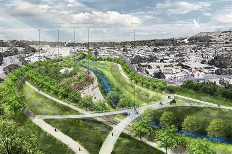 What Students Should Know About Modern Landscape Architecture