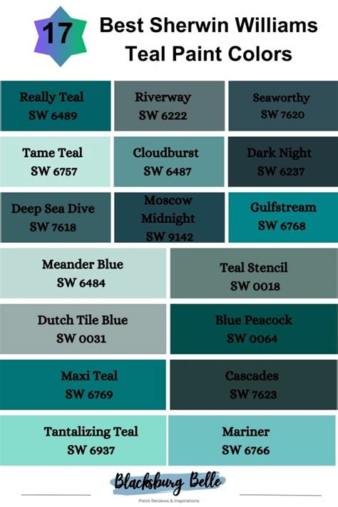 17 Best Sherwin Williams Teal Paint Colors Trend 2023