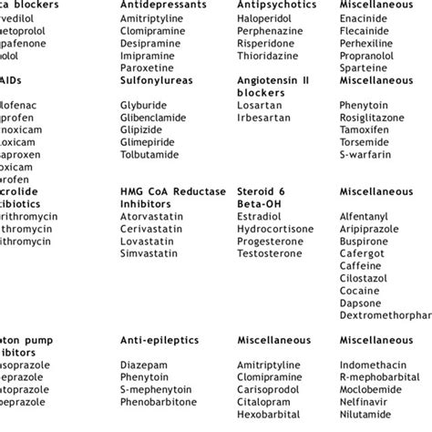 Hay mucha información peligros y errónea muchas mujeres, especialmente en países con leyes restrictivas para aborto, intentan terminar. cytotec farmacie online