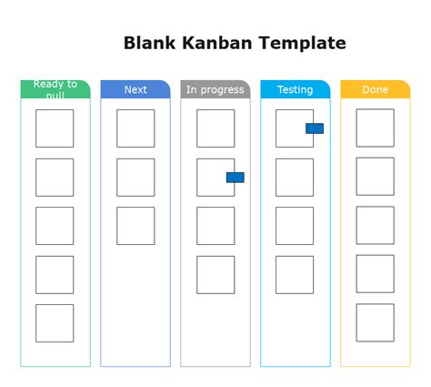 How To Use Kanban Edraw