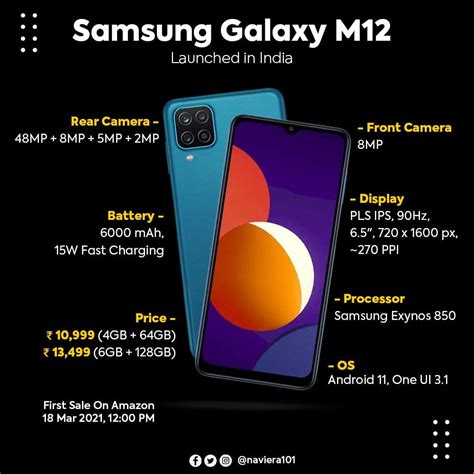 Samsung Galaxy M12 Launched In India Here Are The Quick Specifications
