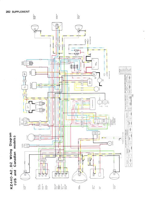 Https://tommynaija.com/wiring Diagram/1980 Kawasaki 440 Ltd Wiring Diagram