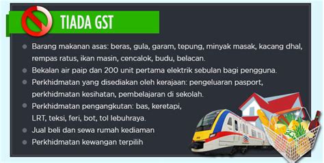 Bagi barangan keperluan asas pula. Senarai Barang Dan Perkhidmatan Yang Dikecualikan Cukai ...