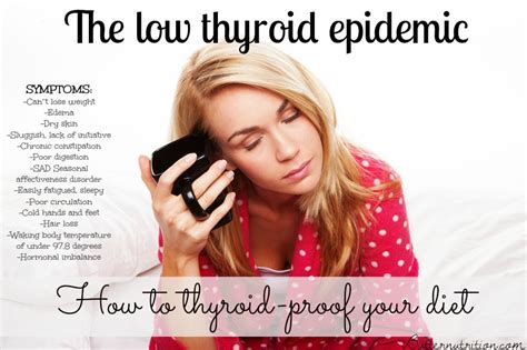 Thyroid is a butterfly shaped gland which is. Low thyroid: How to thyroid proof your diet | Butter Nutrition