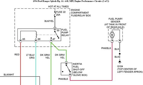 Wiring Diagram Ford F150 Fuel Pump Wiring Digital And Schematic