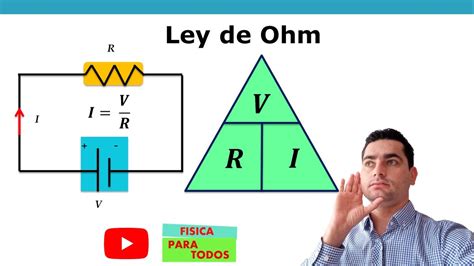 La ley de Ohm fácil YouTube