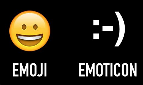 Emoji Marketing Beginners Guide