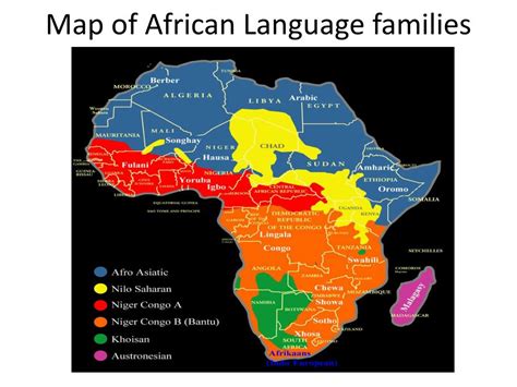Ppt African Languages And Development Powerpoint Presentation Free