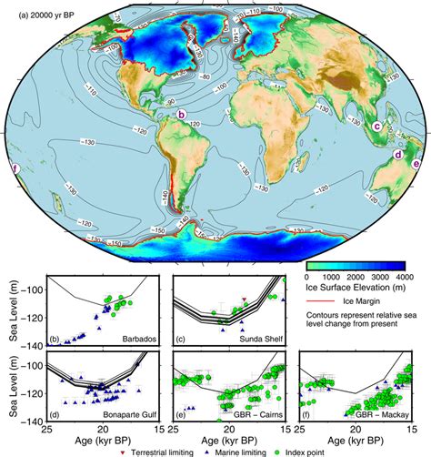 Last Glacial Maximum Lgm Ice Sheets Paleotopography And Far Field