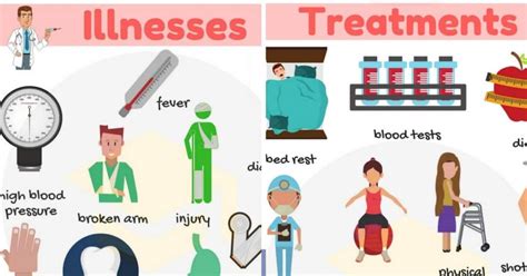 At The Doctors Vocabulary Diseases And Treatments In English • 7esl