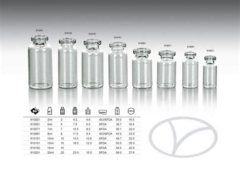 Tubular Glass Vials For Pharmaceutical Preparations Trading House Td Pack Llc