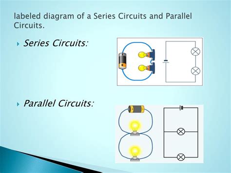 Series Circuit Diagram