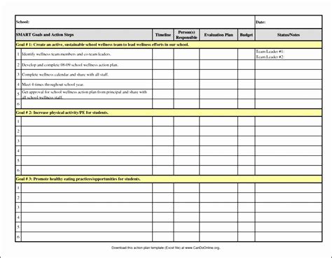 Microsoft excel document requirement checklist for 508 compliance. 7 Home Construction Checklist Template - SampleTemplatess ...
