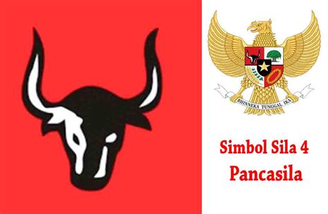 Simbol Pancasila