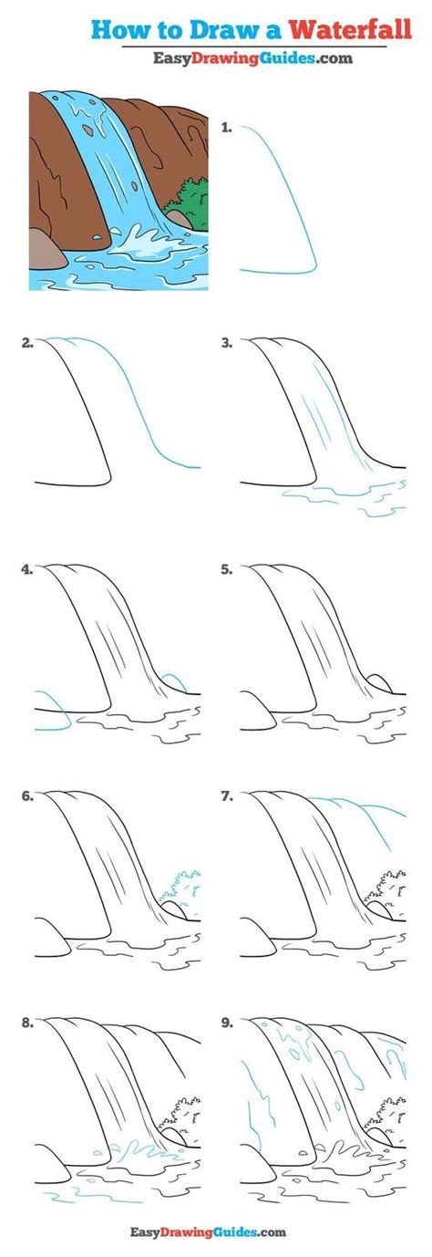 How To Draw A Waterfall Really Easy Drawing Tutorial Teckning