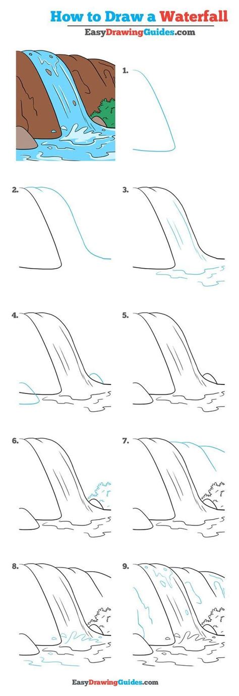 What planes were in world war 2? How to Draw a Waterfall - Really Easy Drawing Tutorial ...