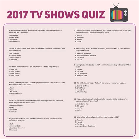 80 S Tv Trivia Questions And Answers Printable Challenge Your