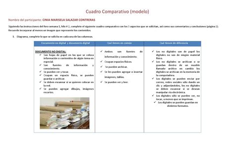 Cuadro Comparativo Tarea Individual Tema By Cinia Salazar Issuu