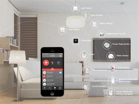 The switch plugs directly into any ac outlet in your home. Wireless Home Automation System at Rs 70000/kit | घर की ...