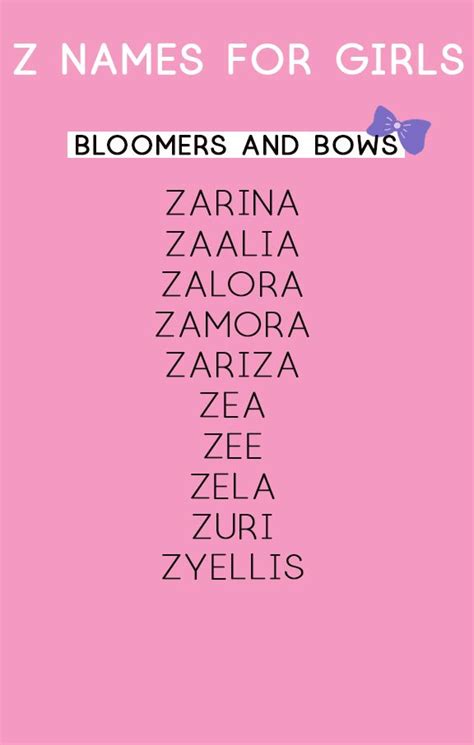 5 Greek Names Starting With Z Ideas Startsg