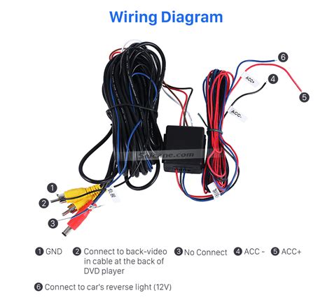 Position the latch handle onto the outside of the liftgate and seat the wiring grommet. Backup Camera Wiring Diagram For Vw - Wiring Diagram Schema