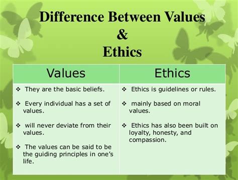 Difference Between Ethics And Values In Tabular Form
