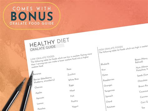 Oxalate Weekly Tracker Low Oxalate Diet Printable - Etsy