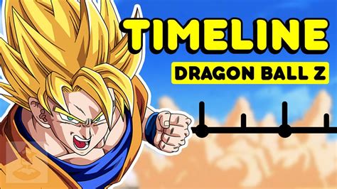 Buunmrsatan Dragon Ball Z Timeline Complete Dragon Ball Timeline