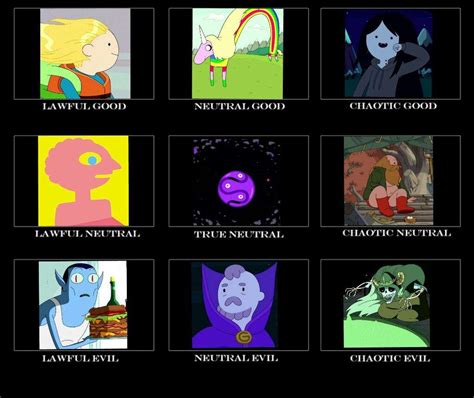 Adventure Time Character Alignment Chart Youtube Vrogue Co