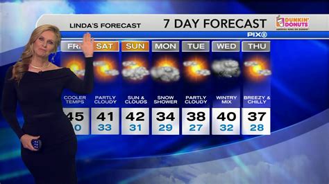 According to the american meteorological society, meteorologists apply scientific knowledge to a. PIX11 Morning News meteorologist Linda Church announces ...