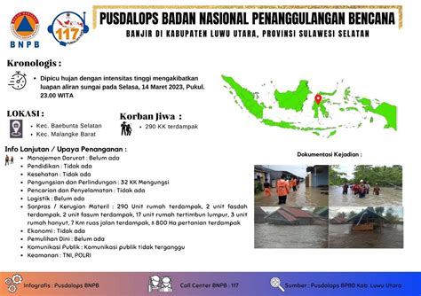 Infografis Banjir Di Kab Luwu Utara Prov Sulawesi Selatan Pusat