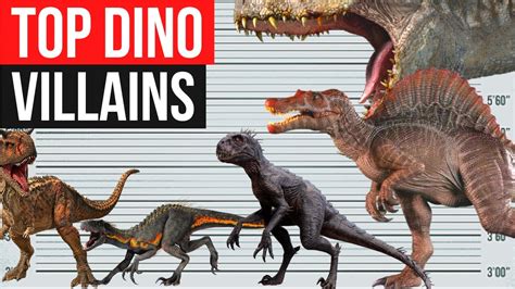 Top 15 Dinosaur Villains Size Comparison Youtube
