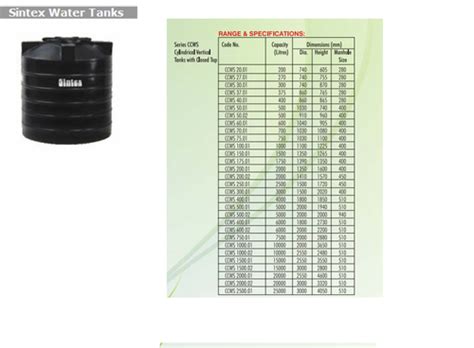 Sintex Water Tank Price List Pdf