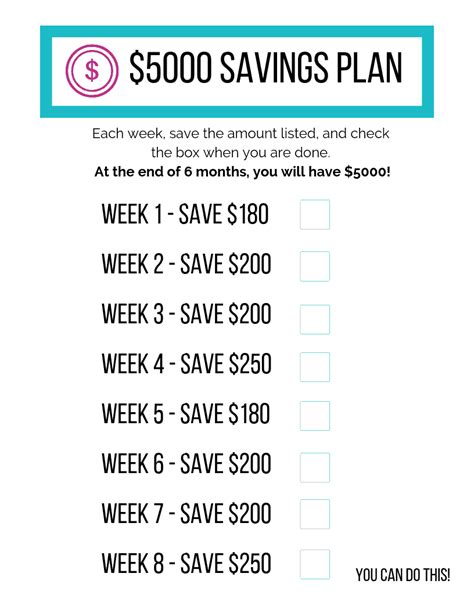 Get Your Free 5000 Savings Plan Printable And The Tips To Save 5000